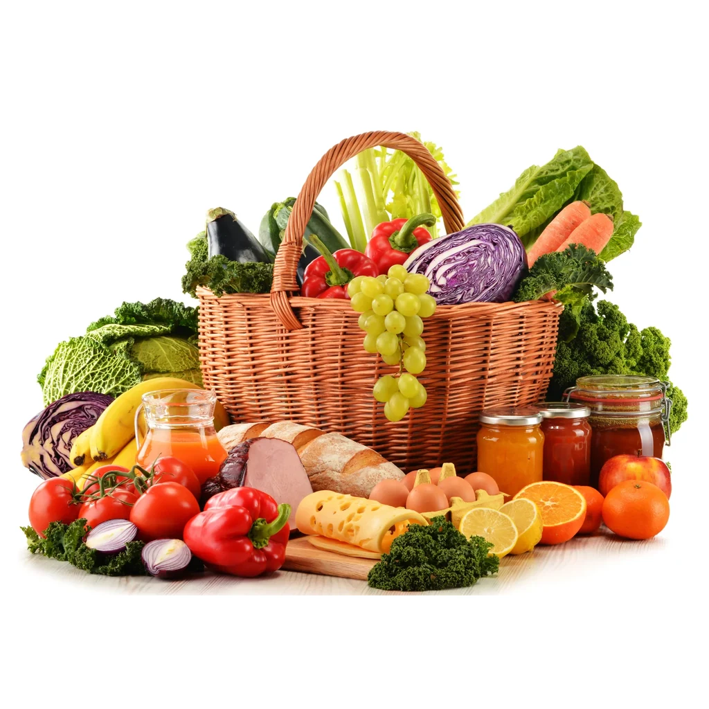 Продуктовая корзина